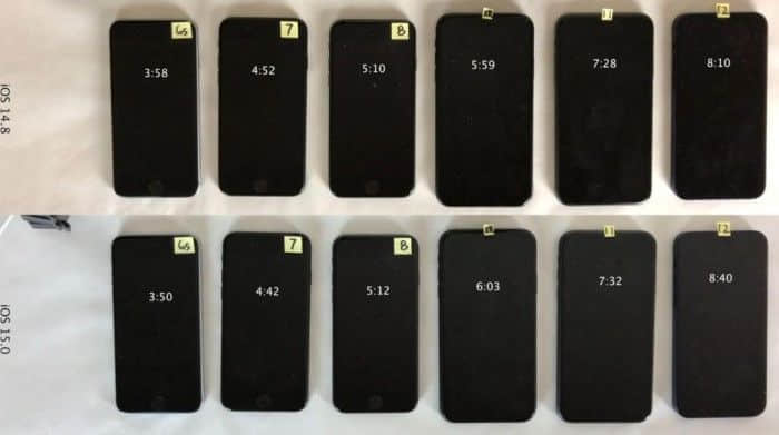 担心续航不升级iOS 15？实测告诉你没有必要