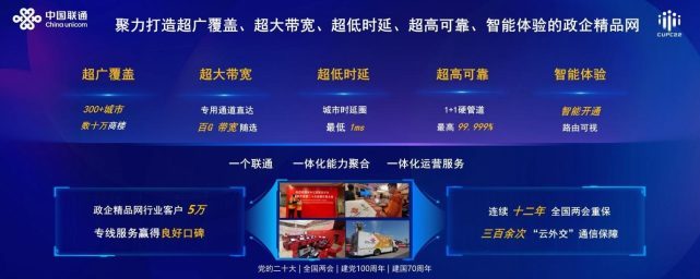 共建数字信息新底座 共创数字中国新未来 中国联通发布四张精品网方案