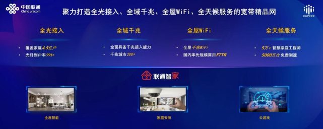 共建数字信息新底座 共创数字中国新未来 中国联通发布四张精品网方案