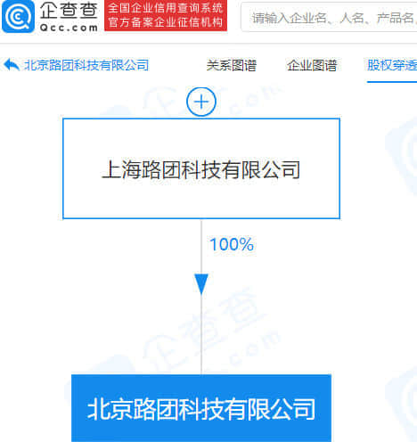 美团打车于北京成立新公司，经营范围含汽车租赁等