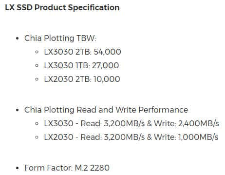 PNY推出LX2030与LX3030系列Chia挖矿专用SSD