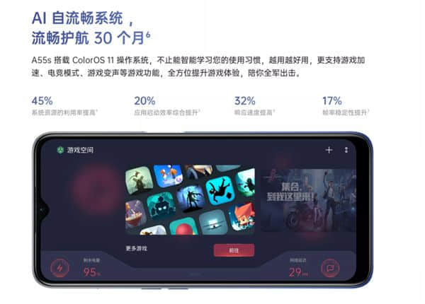 1099元起！OPPO A55s发布：系统30个月流畅无压力