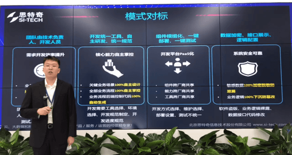 思特奇夯实数智技术底座，为企业数智化转型培育沃土