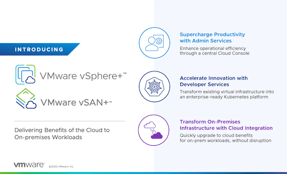 提升多云时代运维效率，VMware发布vSphere+和vSAN+