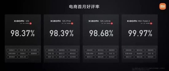再陷低谷，只有造车能救小米？