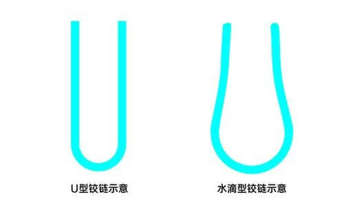 重新定义折叠屏手机标杆之作 OPPO Find N上手体验