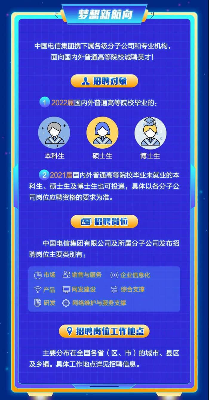 “非凡梦想，天翼启航”：中国电信全面启动2022年度校园招聘