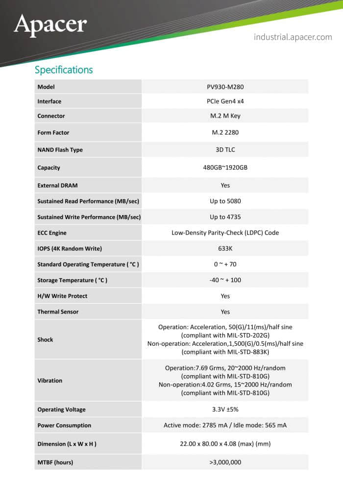 宇瞻发布PV930-M280和SH250/PH920系列工业级高耐用性SSD新品