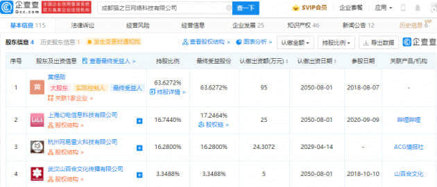 网易投资游戏开发商成都猫之日 后者股东含B站