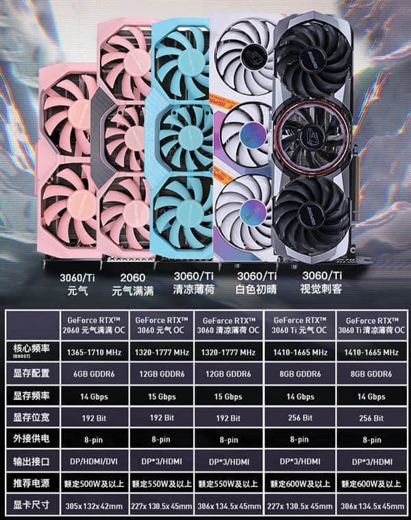 镭风显卡回归：RTX 30系列重装上阵