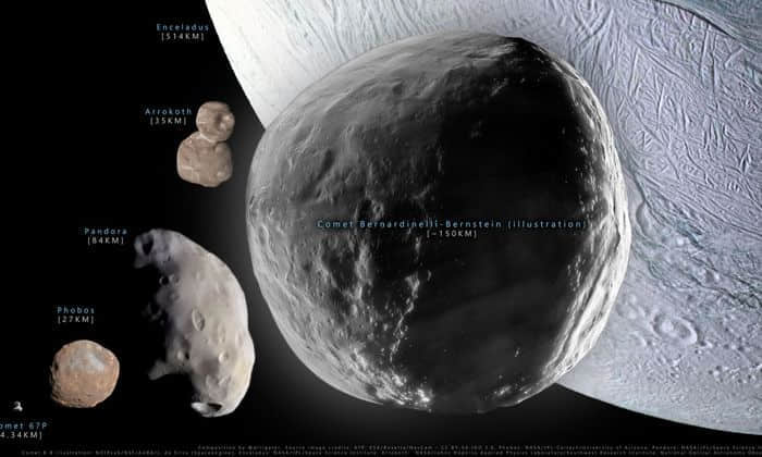 一颗巨型彗星将在2031年跟土星一样接近地球