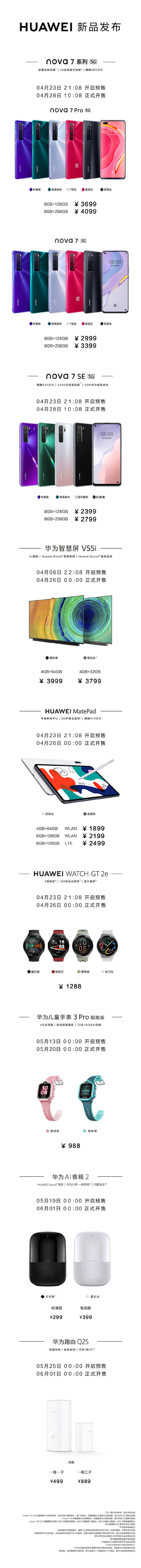 5g手机推荐华为nova 7系列：麒麟985+50倍变焦
