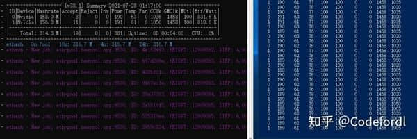 NVIDIA首款自出矿卡CMP 170HX曝光：算力高达164MH/s