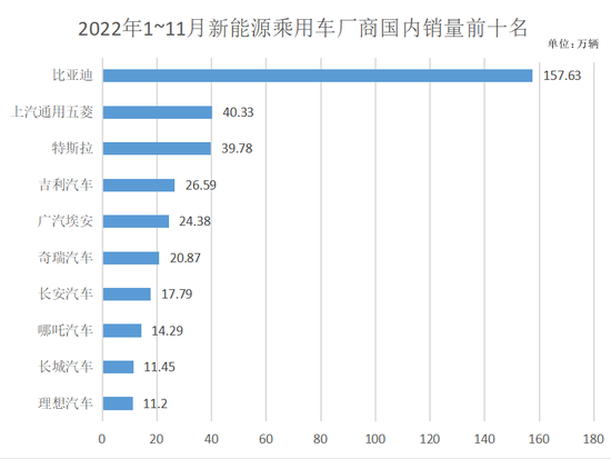 直播、造车、元宇宙，2022年的悲喜参不透
