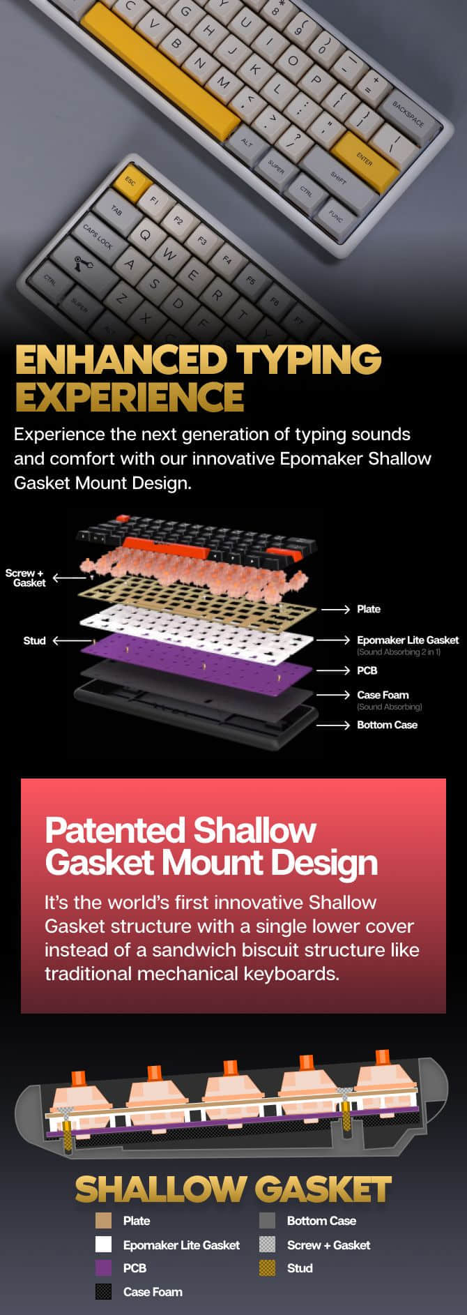 Epomaker推出完全可定制的Lite无线机械键盘