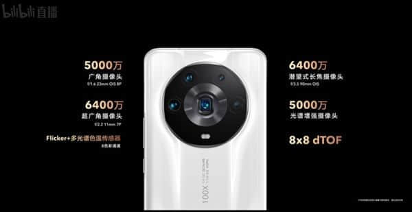 DXO王者诞生！荣耀Magic4 至臻版发布