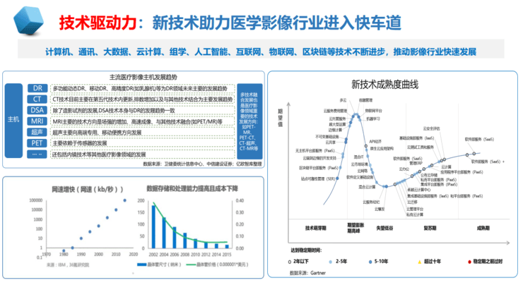 中放主委刘士远教授：影像学发展的五大趋势，如何助力「健康中国」？