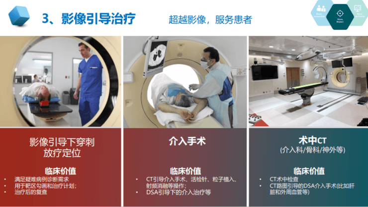 中放主委刘士远教授：影像学发展的五大趋势，如何助力「健康中国」？