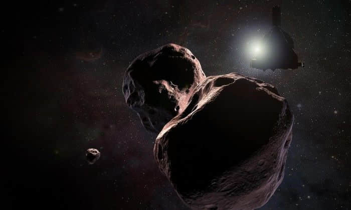 对外太阳系进行为期6年的搜索发现461个新天体