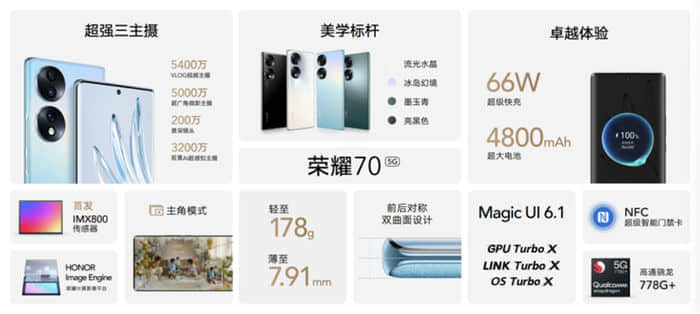 荣耀70系列2699元起：标配IMX800视频主摄 支持Vlog主角模式