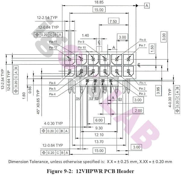 PCIe 5.0显卡供电接口首曝：峰值功率600W、RTX 3090 Ti首发