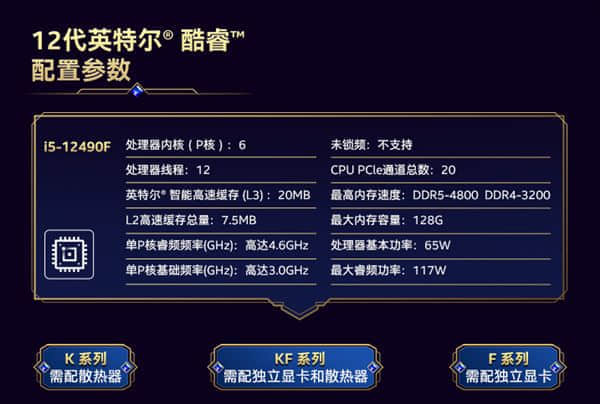 Intel玩明白了！中国特供版酷睿i5-12490F通杀千元市场：办公、游戏全能
