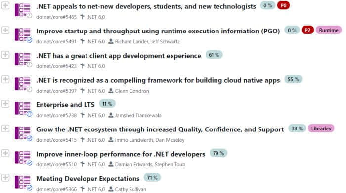微软正式发布.NET 6并介绍开发框架的最新变化