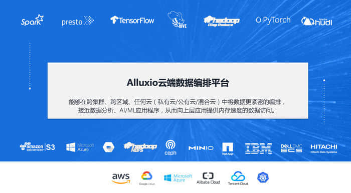 Alluxio加码中国市场：电信业是重要拓展目标