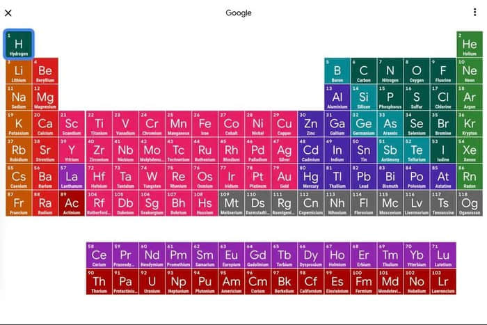 Google在搜索中加入有趣的互动式化学元素周期表