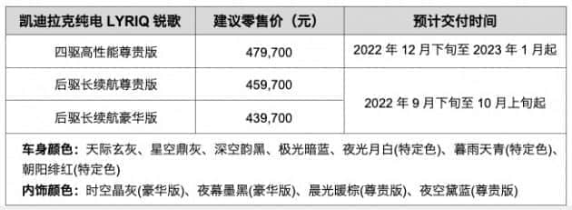 凯迪拉克纯电LYRIQ锐歌开启大定 售价43.97万元起