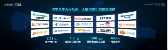 1024AI+家庭论坛｜科大讯飞朱家泉：多模态融合，大屏进入交互新时代