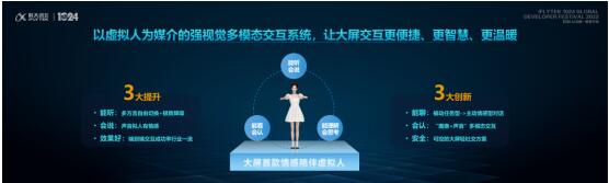1024AI+家庭论坛｜科大讯飞朱家泉：多模态融合，大屏进入交互新时代