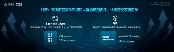 1024AI+家庭论坛｜科大讯飞朱家泉：多模态融合，大屏进入交互新时代