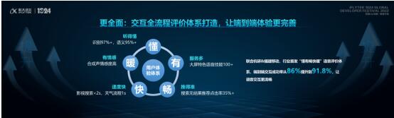 1024AI+家庭论坛｜科大讯飞朱家泉：多模态融合，大屏进入交互新时代