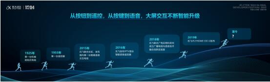 1024AI+家庭论坛｜科大讯飞朱家泉：多模态融合，大屏进入交互新时代