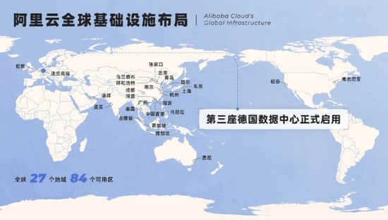 快手“上云”，蛋糕难抢