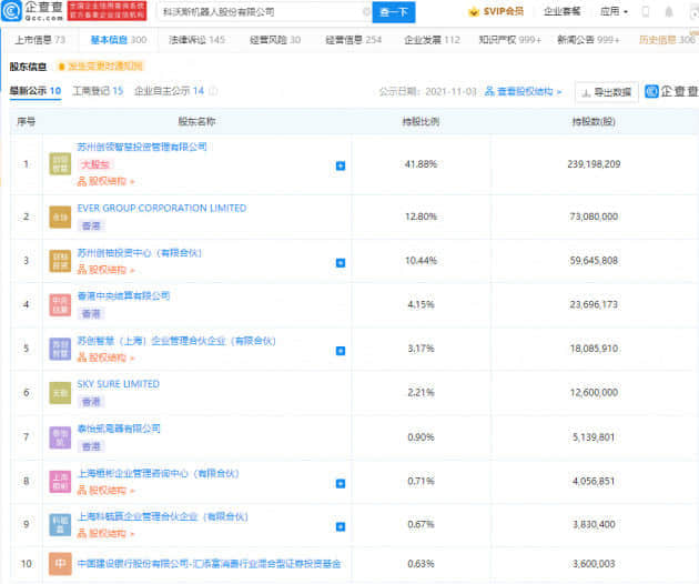 科沃斯新增经营范围集成电路芯片及产品销售