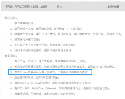 国产FPGA芯片的窘境