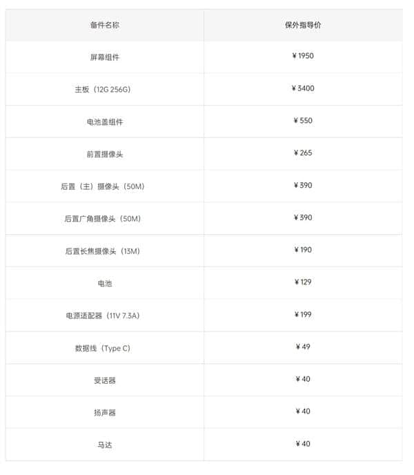 OPPO Find X5 Pro天玑版保外维修价格出炉