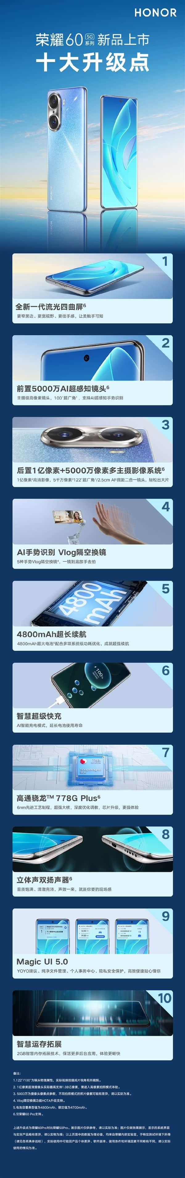 看完这十大升级 找到了荣耀60系列卖爆的原因