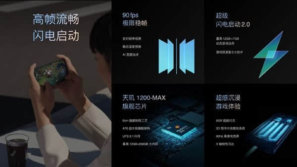 OPPO自研极限稳帧技术：开黑稳定90fps、等待进度条成为过去