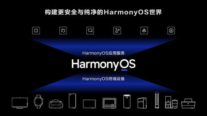 汇聚火种生生不息 华为将举办HarmonyOS技术应用创新大赛