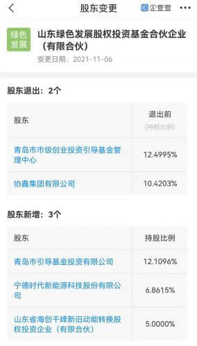 宁德时代投资股权投资基金合伙企业，持股6.86%