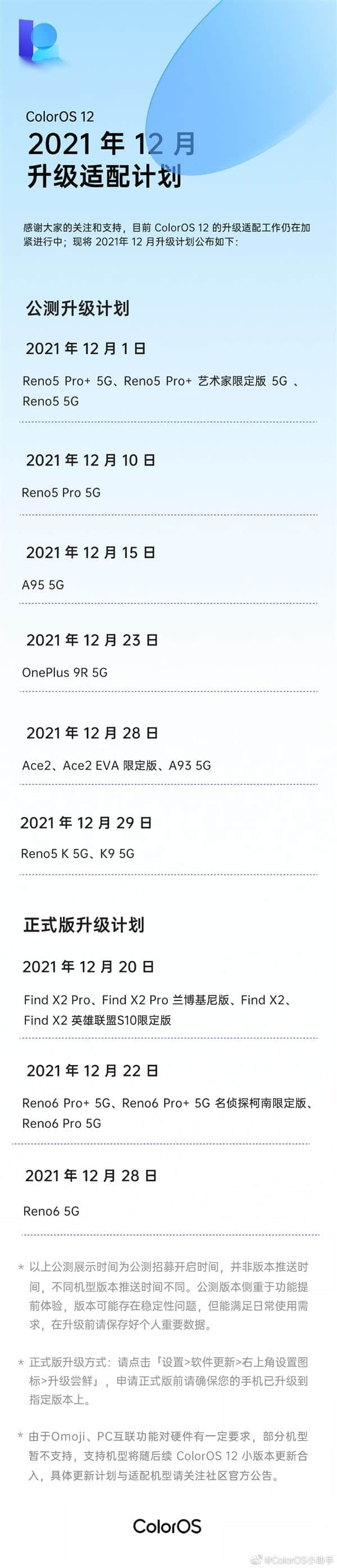 ColorOS 12升级计划公布：支持一加9R