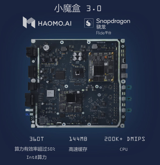 2022智能驾驶量产盘点：行泊一体迎来爆发期，软硬一体成为行业趋势