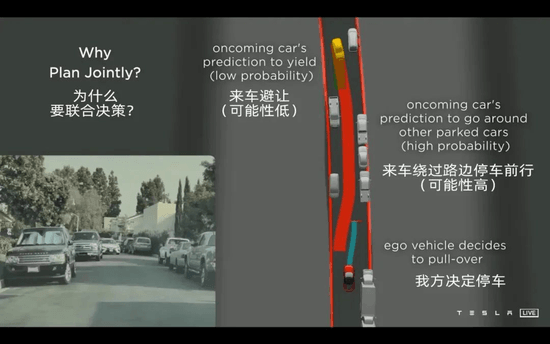 比亚迪的一件紧迫事：自动驾驶上车