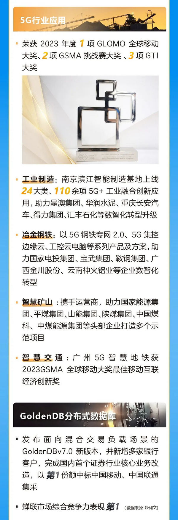 中兴通讯：战略超越期开局稳健，2022年营收净利双增