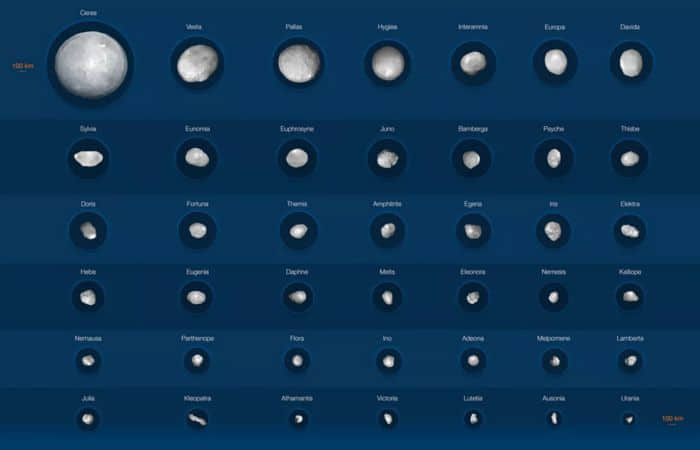 外媒：ESO拍下太阳系中42颗大型小行星图像