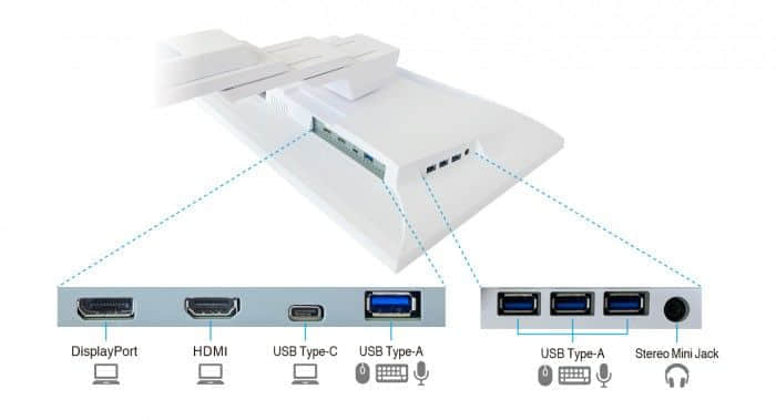 EIZO发布FlexScan EV2485显示器：IPS 支持USB-C