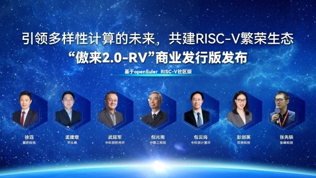 欧拉新增市场份额达25% 成为企业数字化转型的首选操作系统